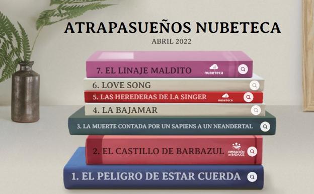 El catálogo Nubeteca amplía sus títulos con la última obra de Rafaela Cano