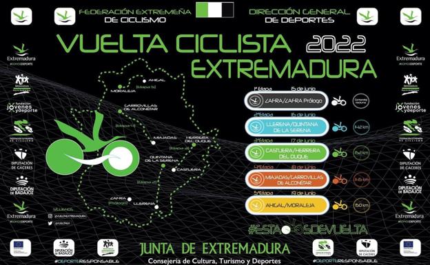 Vuelta a Extremadura 2022. Cartel oficial