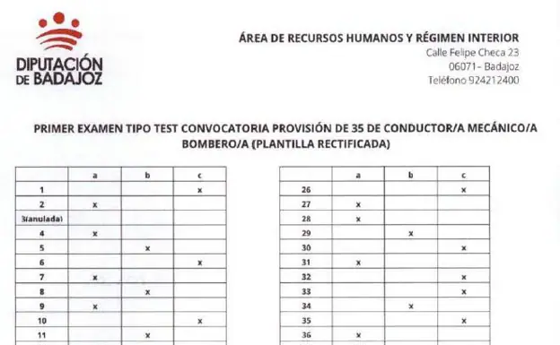 Plantilla con las respuestas del examen./hoy