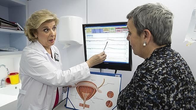Vejiga hiperactiva tratamiento medico